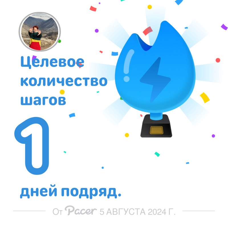 АнькаКрасотка post 1