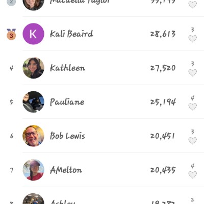 M Chest Pharmacy Macaella Taylor post image