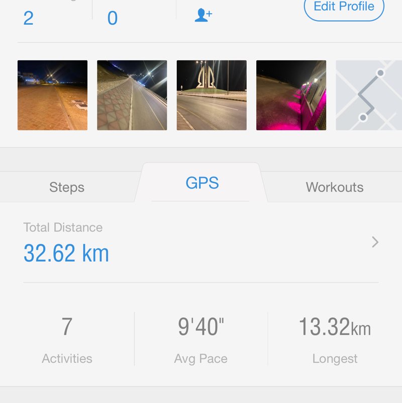 Ghassan Alfarsi 349 post 1