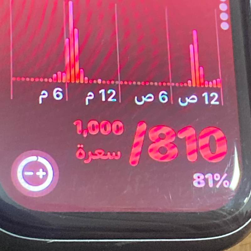 Ghassan Alfarsi 349 post 1