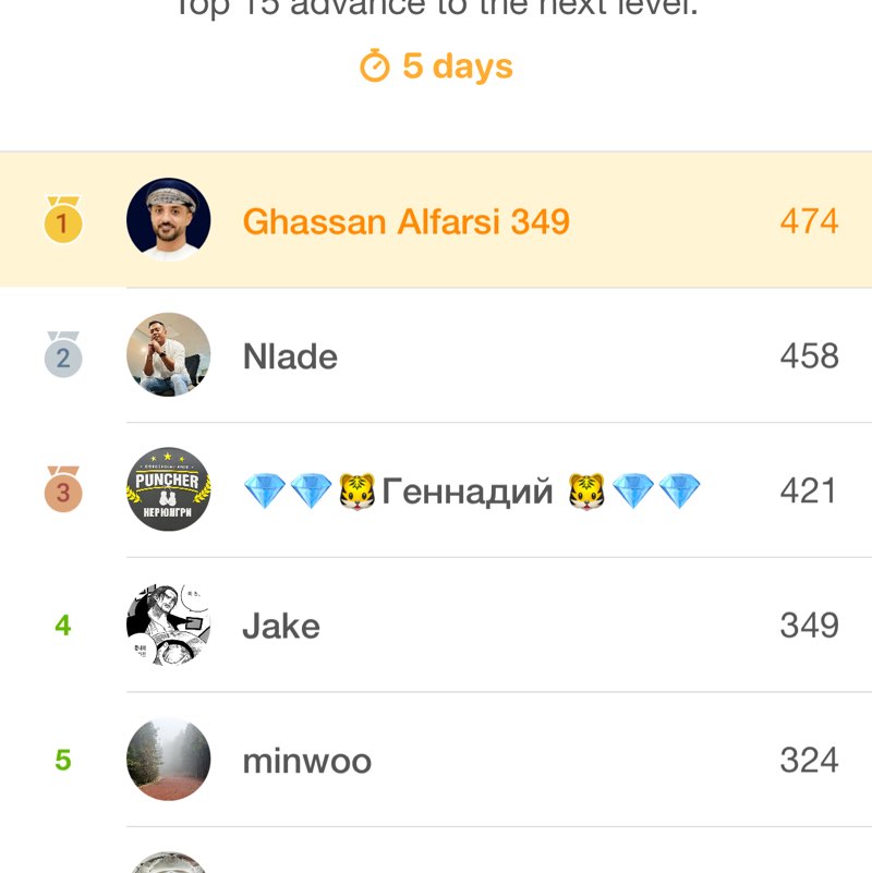 Ghassan Alfarsi 349 post 1