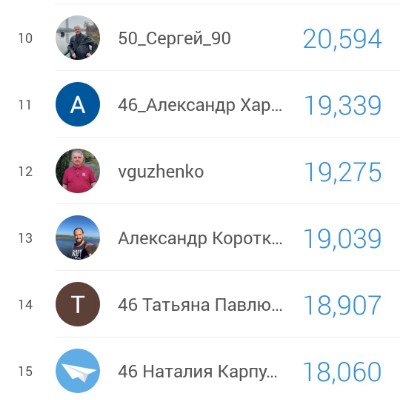 80 шагов к Победе 80 шагов к Победе post image