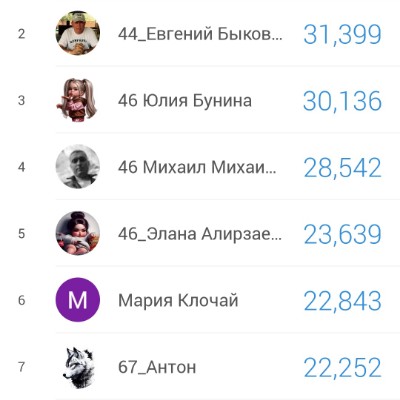 80 шагов к Победе 80 шагов к Победе post image