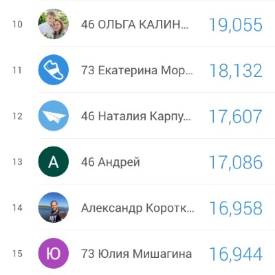 80 шагов к Победе 80 шагов к Победе post image