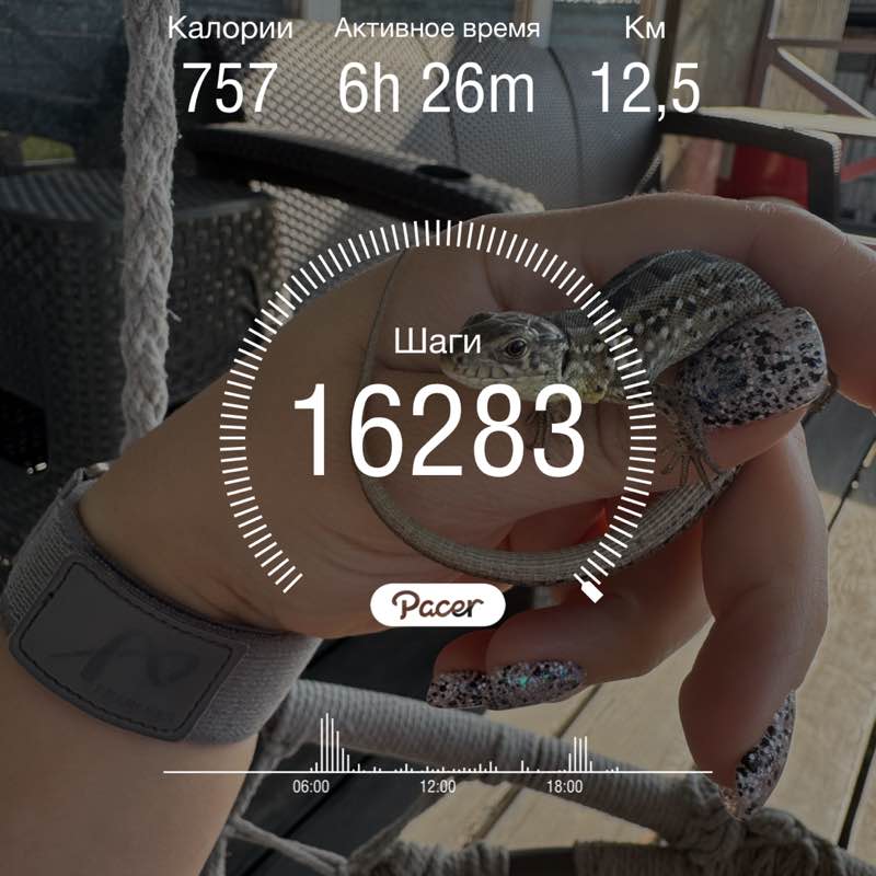 Эльвина post 1