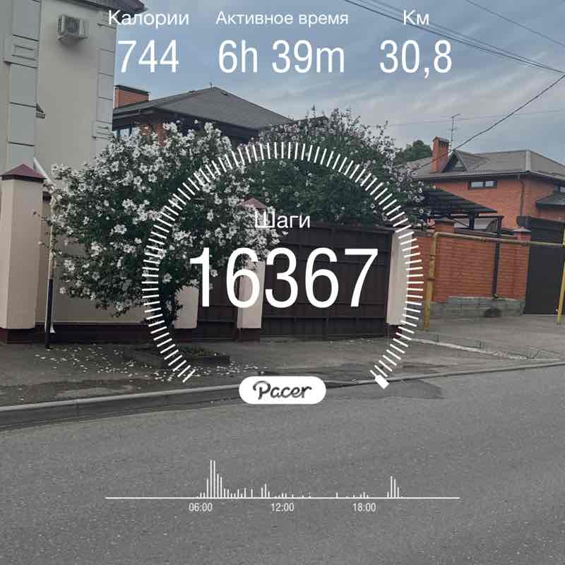 Эльвина post 1