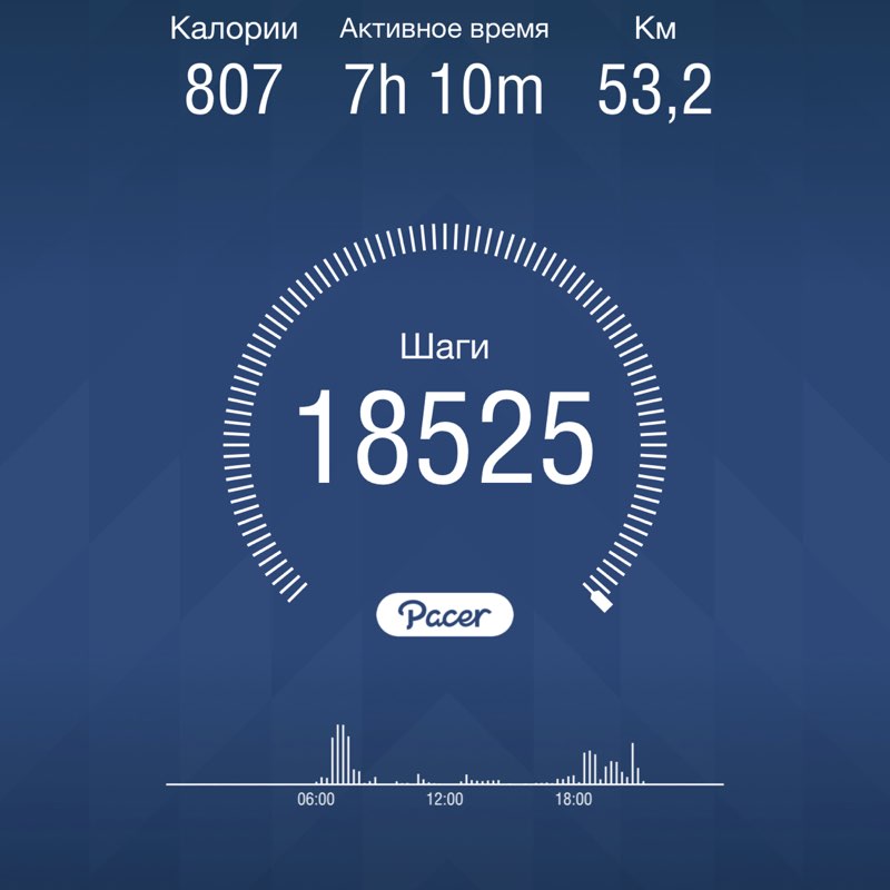 Эльвина post 1