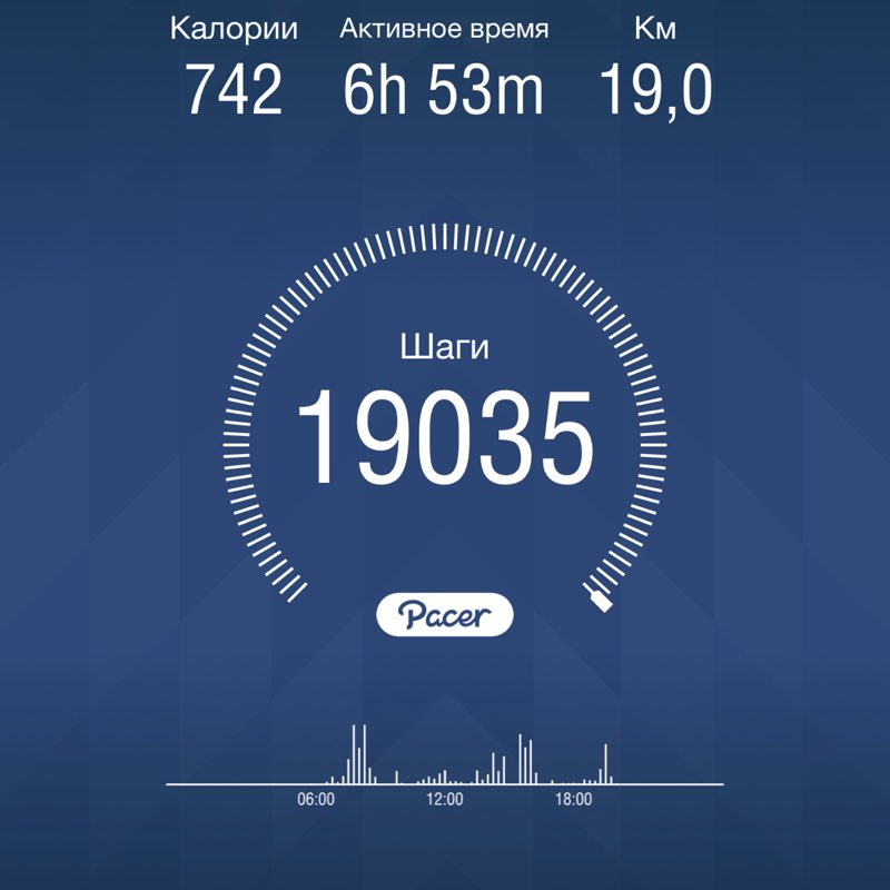 Эльвина post 1