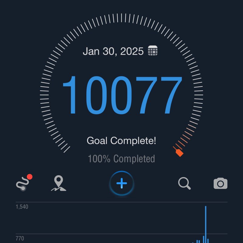 friends Kaye post image