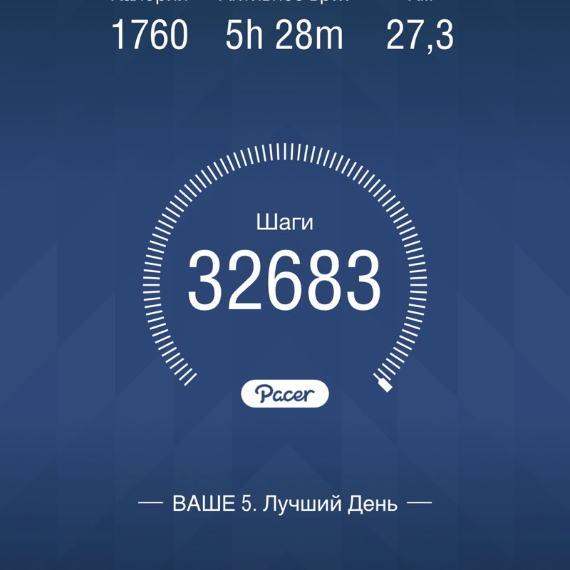 Михаил Иванов post 1