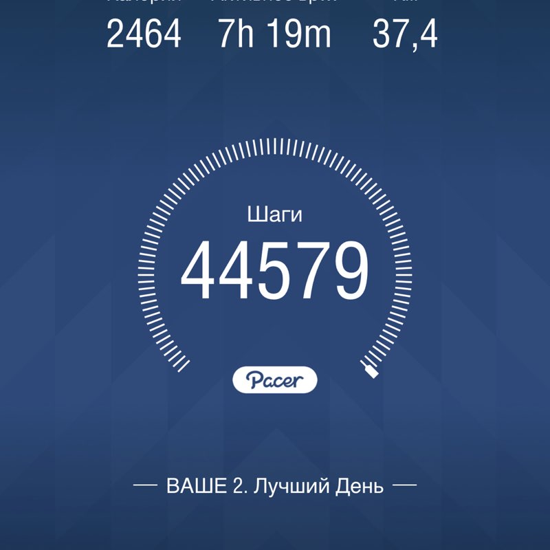 Михаил Иванов post 1