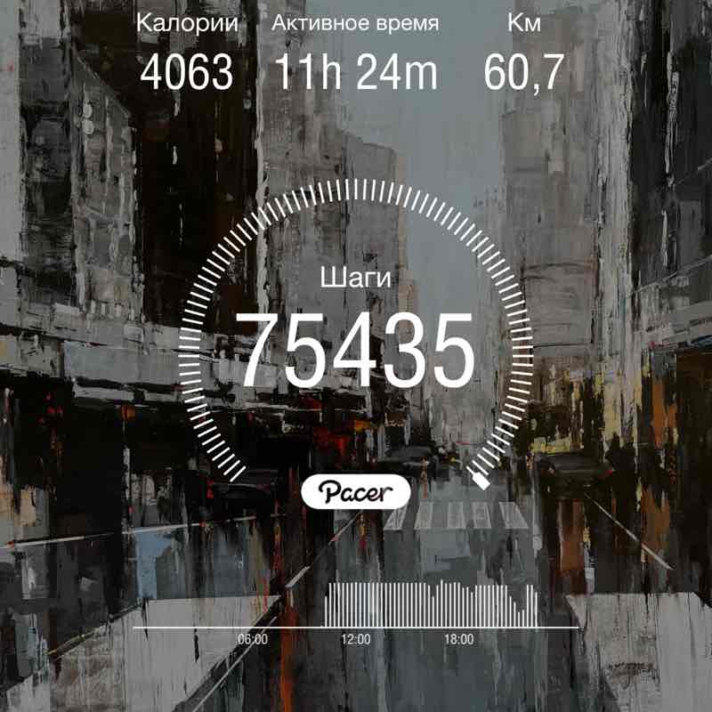 Anton Póminov post 1