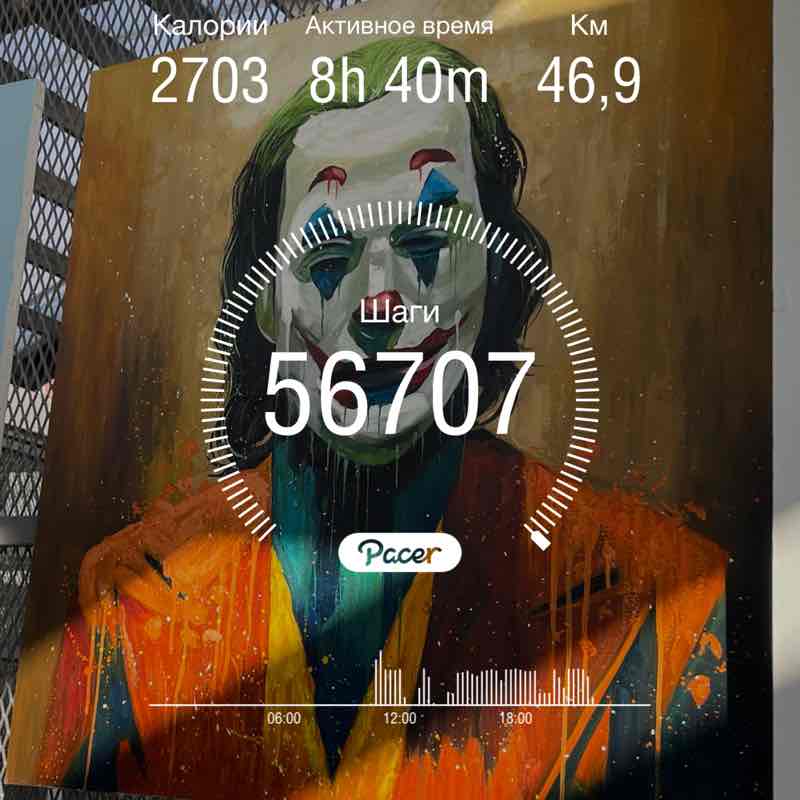 Anton Póminov post 1