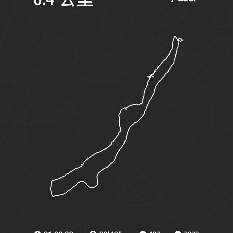 踏雪至山巅 post 1