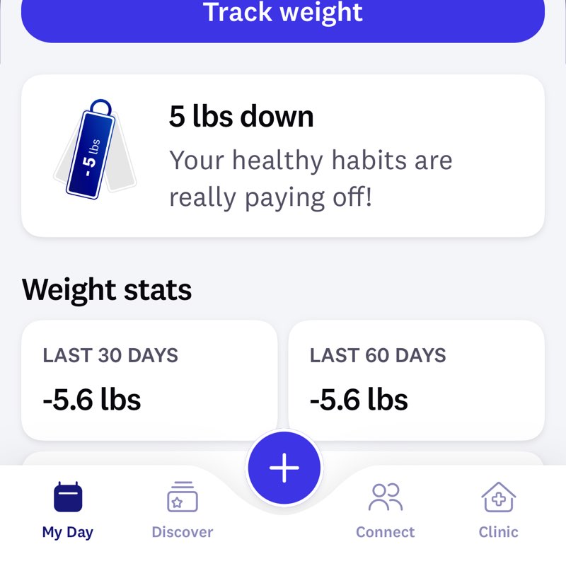 Ladies Getting FIT&FAB (40’s+) Monica post image