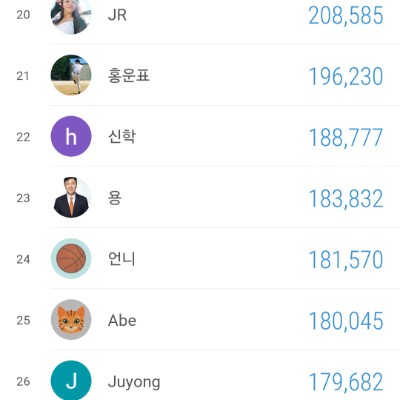 건각회 since 2020 장병복 post image