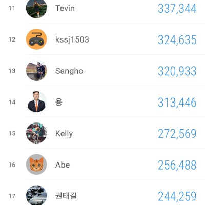 건각회 since 2020 장병복 post image