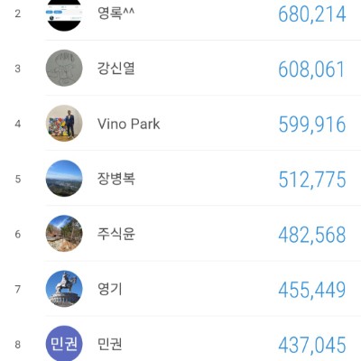 건각회 since 2020 장병복 post image