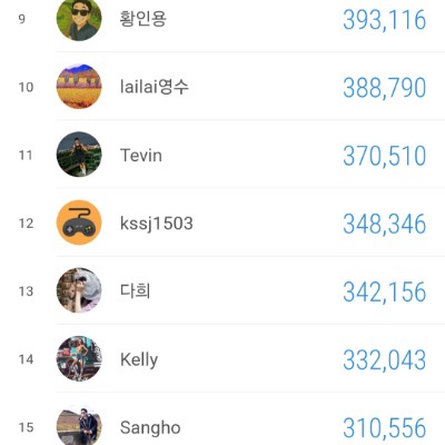 건각회 since 2020 장병복 post image