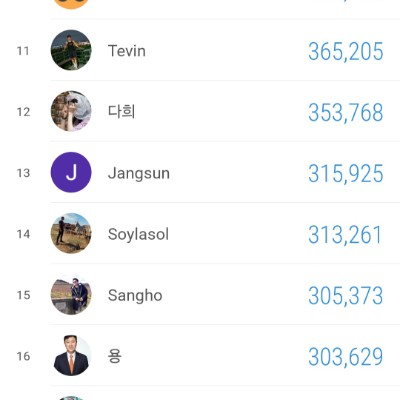 건각회 since 2020 장병복 post image