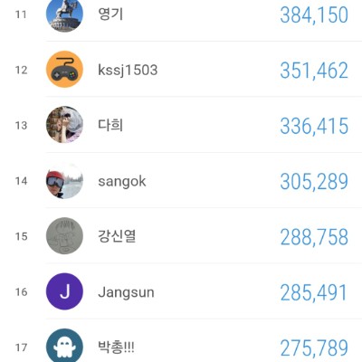 건각회 since 2020 장병복 post image