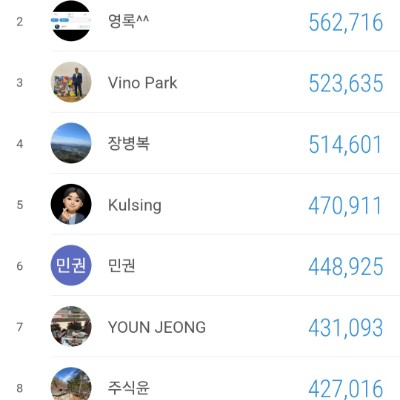 건각회 since 2020 장병복 post image