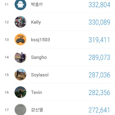 건각회 since 2020 장병복 post image
