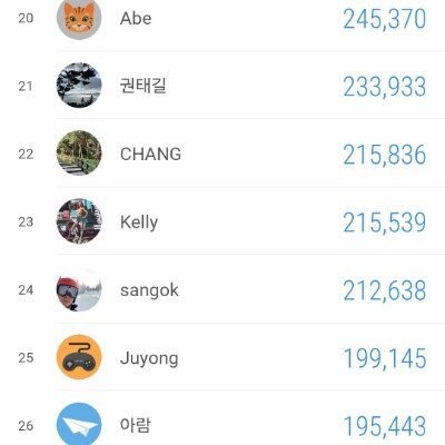 건각회 since 2020 장병복 post image