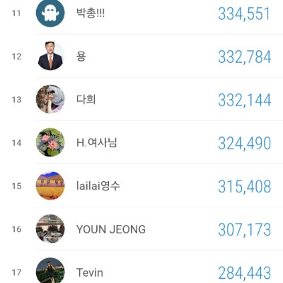 건각회 since 2020 장병복 post image