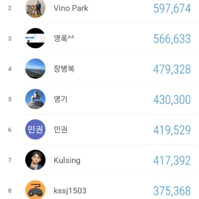 건각회 since 2020 장병복 post image