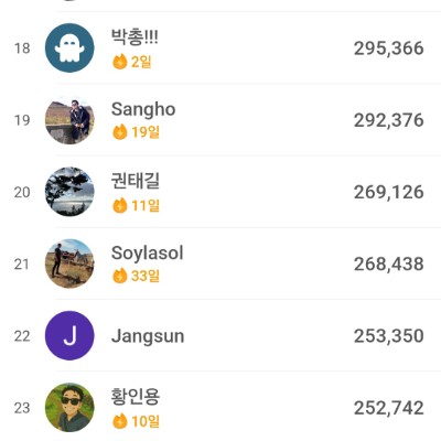건각회 since 2020 장병복 post image