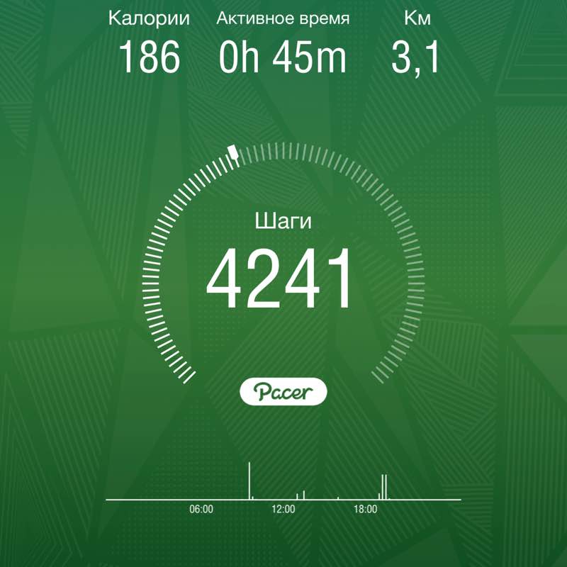 Абылайхан post 1