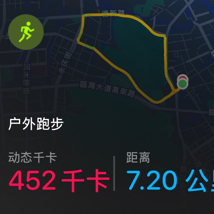 March Steps Challenge 人生拒绝清单 post image