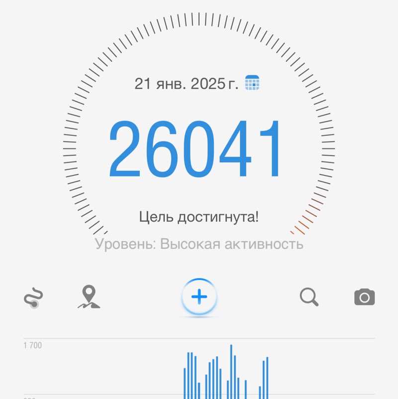 ИЙГИЛИКТҮҮЛӨР! Perizat post image