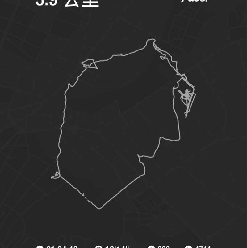 商品部-周信宏 post 1