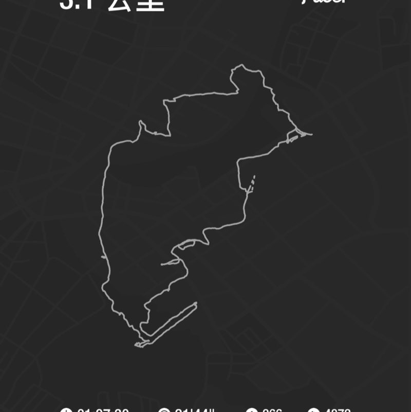 商品部-周信宏 post 1