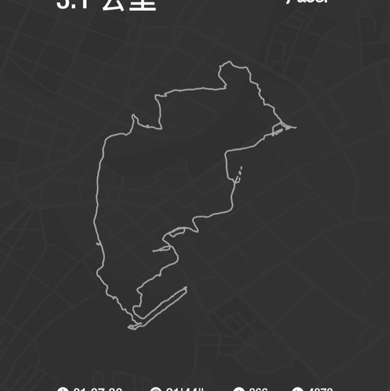 商品部-周信宏 post 1