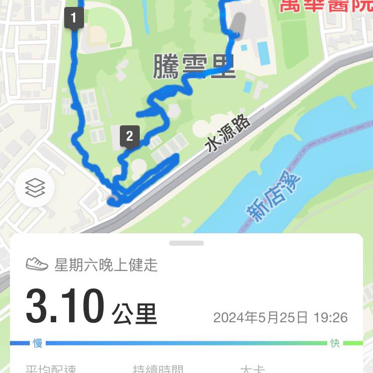 商品部-周信宏 post 2