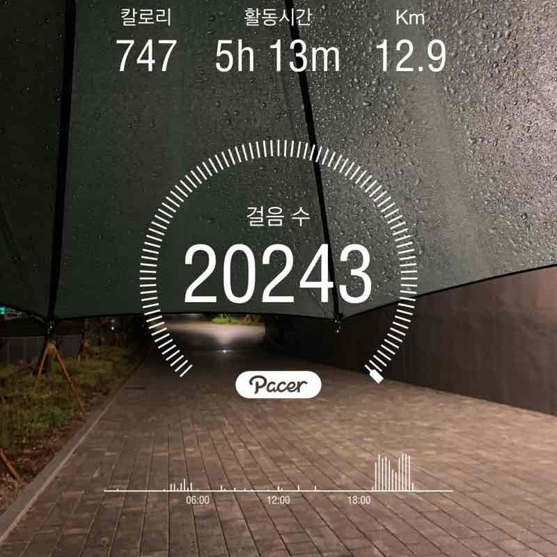 기획x기발한x권순직 post 1