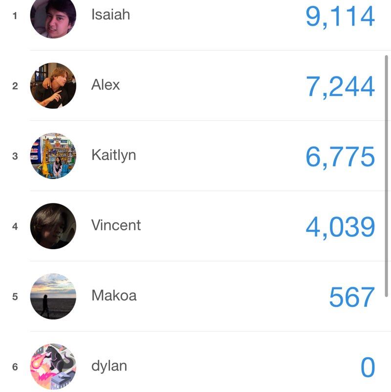 Gumpsters Pacer Alex post image