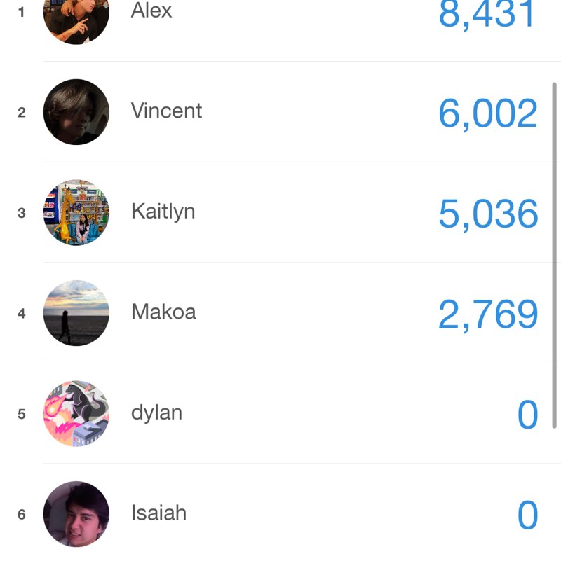 Gumpsters Pacer Alex post image