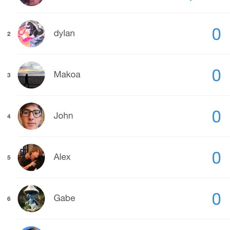 Gumpsters Pacer Isaiah post image