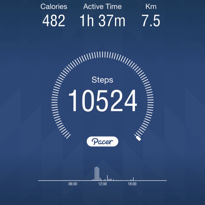 Yi Chen 6 Joy post 1