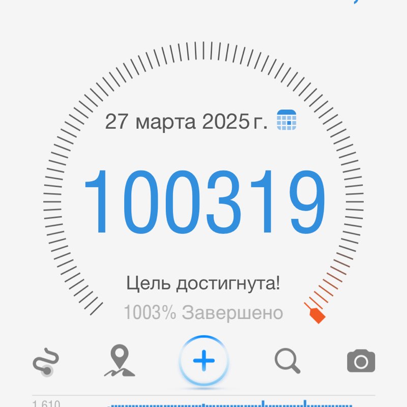 Будь в форме Sergey post image