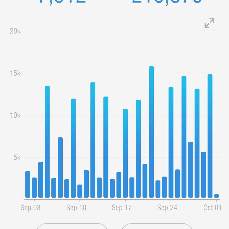 spooky team Ryan post image