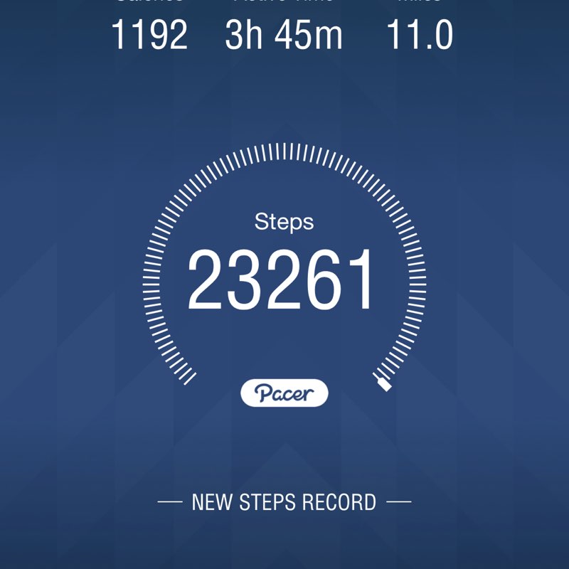 Prince Phiri Music post 1