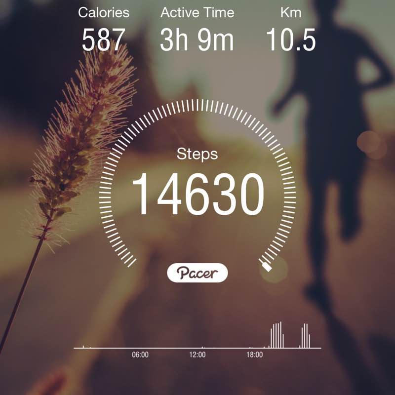 Dr. Bader AlAlwan post 1