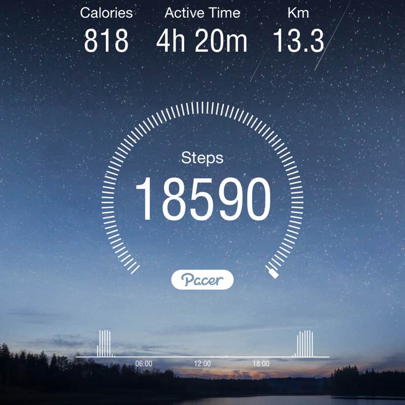 Dr. Bader AlAlwan post 1