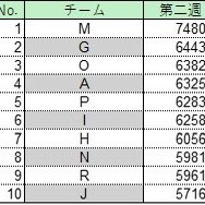 SMCJ 2024 I Kurahashi post image