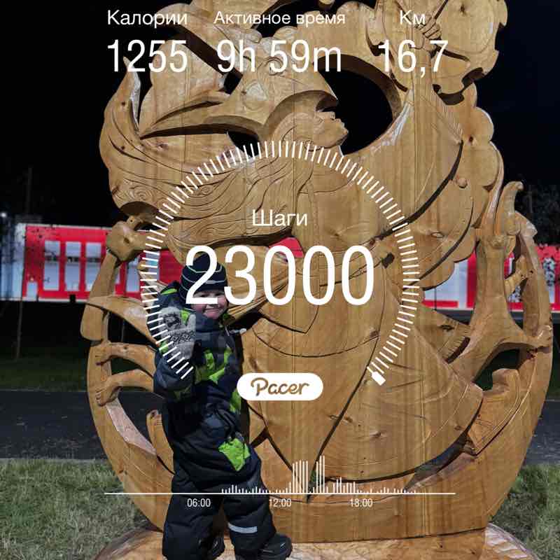 Кира 🏆 post 1